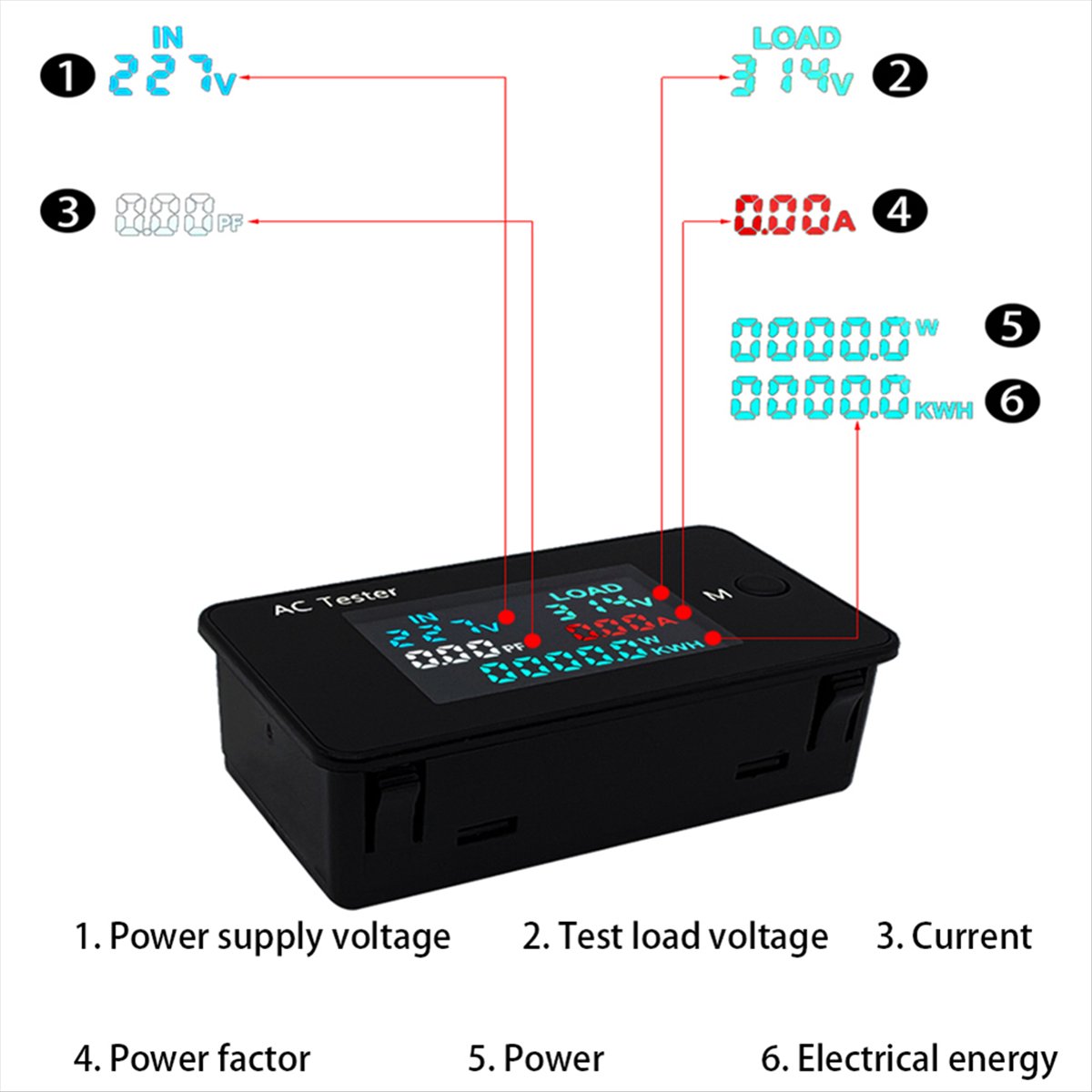 MALL KWS-AC305 ワットメーター パワーメーター - Power Tools Mall のレビューと価格