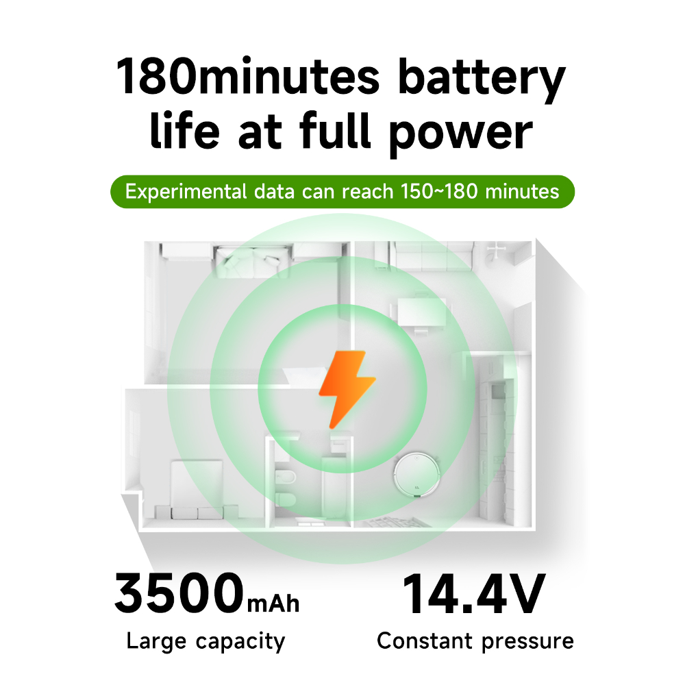 14.4V 3500mAh ロボット掃除機バッテリー Euf - Xiaomi Power Tools のレビューと価格