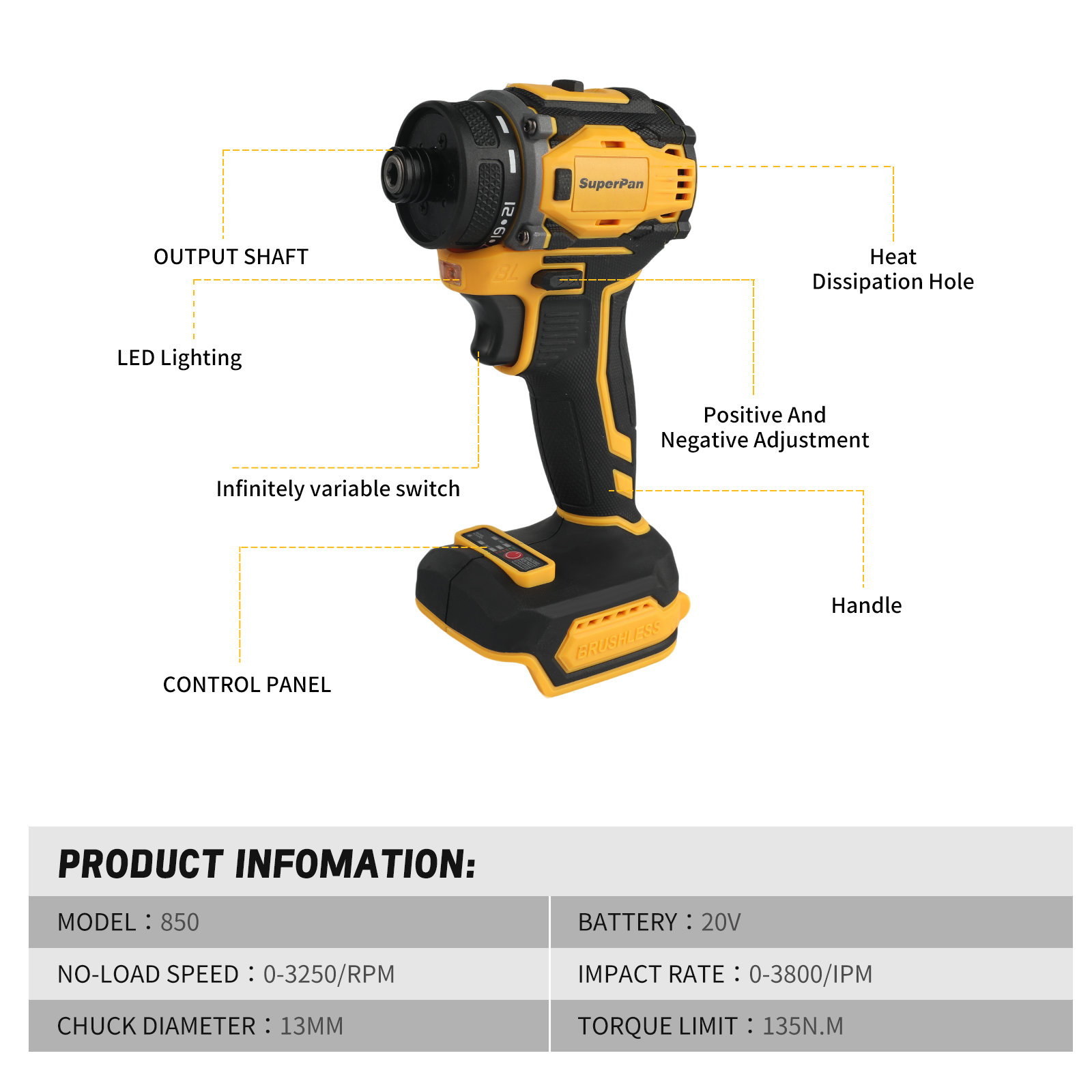 スーパーパン プロフェッショナル ブラシレス コードレス イ - Power Tools Dewalt のレビューと価格